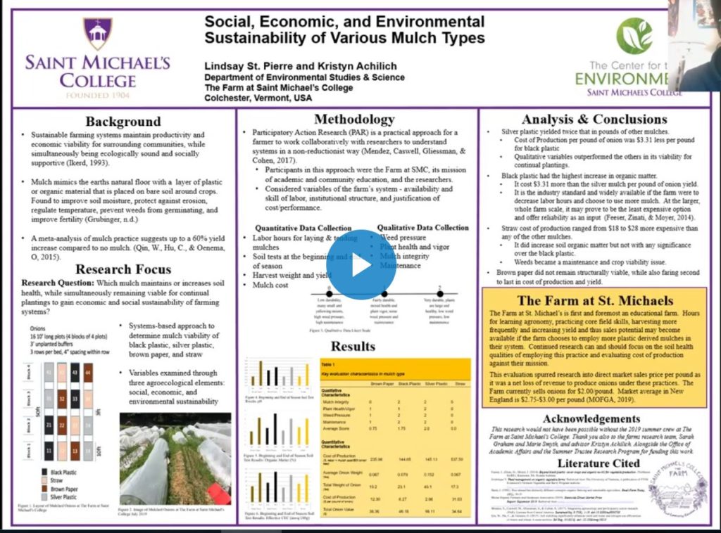 Social, Economic, and Environmental Sustainability of Various Mulch Types by Lindsay St. Pierre, ’20