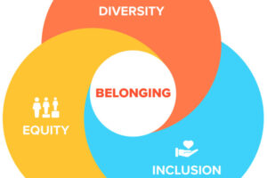 The Common Good and the Care for Each: A Catholic Approach to Diversity and Inclusion