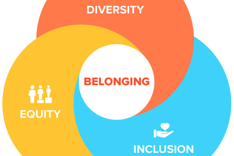 The Common Good and the Care for Each: A Catholic Approach to Diversity and Inclusion