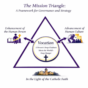 Vocation and Discernment: Where Deep Gladness Meets Deep Human Need