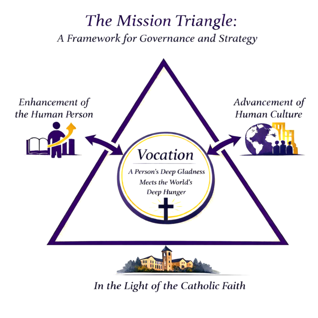 Vocation and Discernment: Where Deep Gladness Meets Deep Human Need